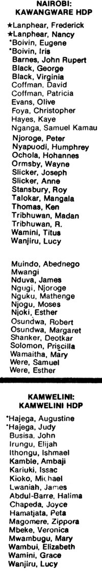 AssignmentsAreaNirobe 79-80.jpg